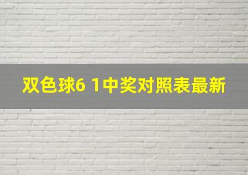 双色球6 1中奖对照表最新